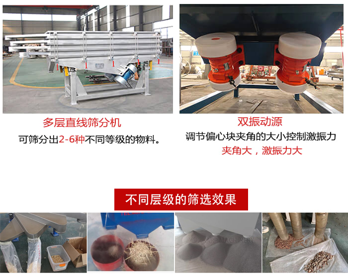 直線篩選機材質(zhì)：碳鋼，全不銹鋼，不銹鋼+碳鋼展示圖。
